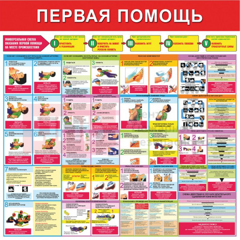 SPP2 Первая помощь 1000х1000