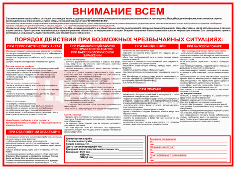 PM5 Порядок действий при возможных чрезвычайных ситуациях