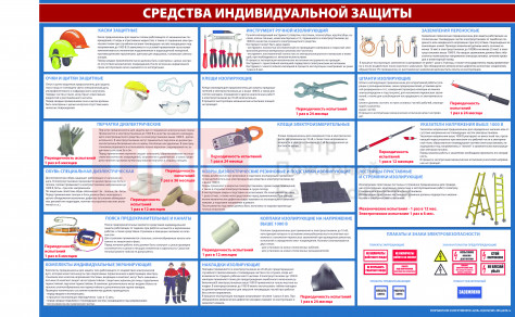 SOT13 Средства индивидуальной защиты 1000х1500