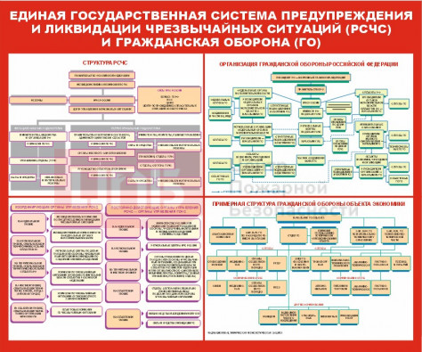 SGO18 ЕГСП 1200х1000