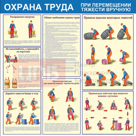 SOT27 Охрана труда при перемещении тяжестви вручную 1000х1000