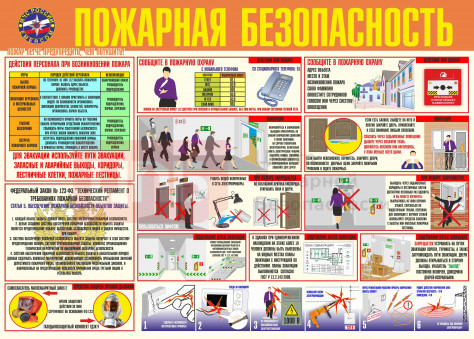 SPB35 Пожарная безопасность 1400х1000