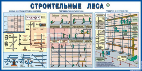 SS13 Строительные леса 750х1500