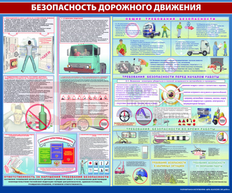 ST1 Безопасность дорожного движения охрана труда водителя 1000х1200