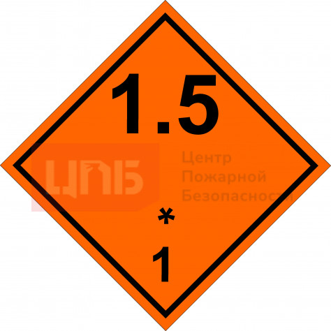 ЗО3 Взрывчатые вещества класс 1.5