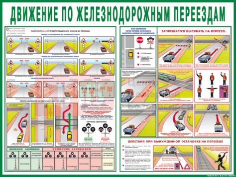ST15 Движение по железнодорожным переездам 500х750